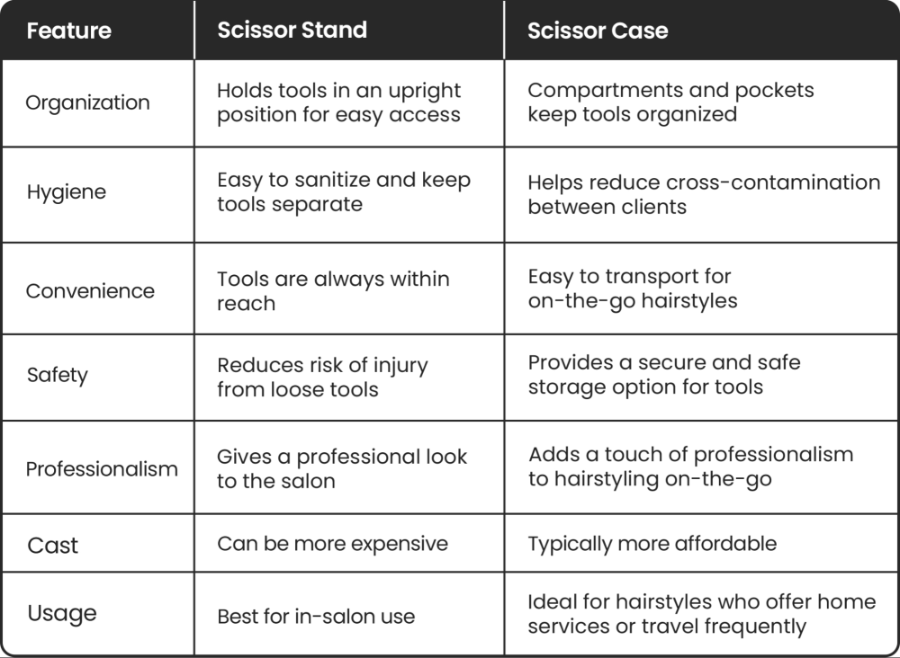 benefits of scissor stands