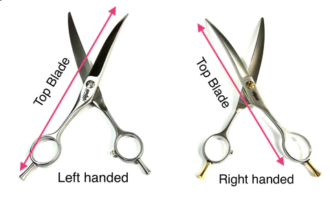 left handed vs right handed scissors